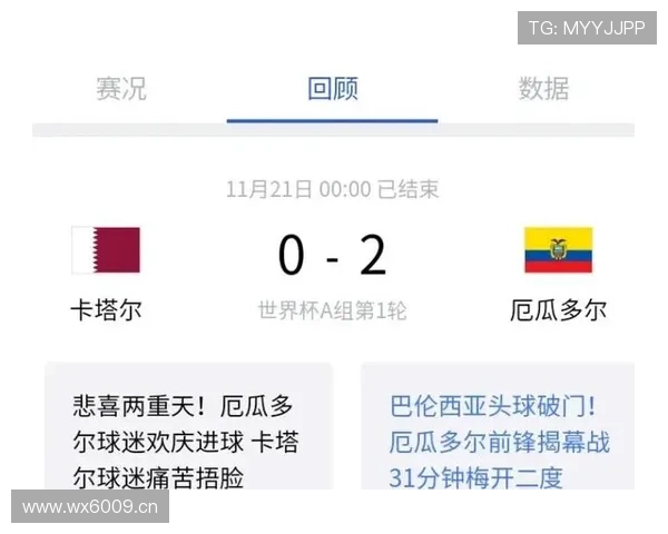 厄瓜多尔世界杯战术升级解析
